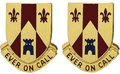 115th Field Artillery Regiment Unit Crest