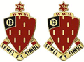 78th  Field Artillery Regiment Unit Crest