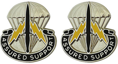 Special Operations Support Command (Airborne)